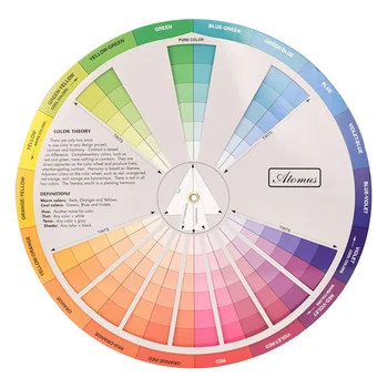 Color Wheel Za Obleke Kreativne Barve Kolo Barvo Kolesa Grafikon Barvno Kolo Barve Barva Mešanje Kolo Barvo Spektra Kolo